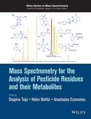 Mass Spectrometry for the Analysis of Pesticide Residues and their Metabolites