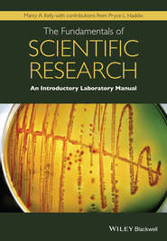 The Fundamentals of Scientific Research. An Introductory Laboratory Manual