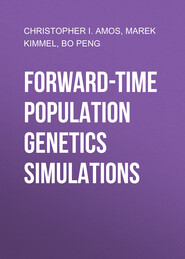 Forward-Time Population Genetics Simulations. Methods, Implementation, and Applications