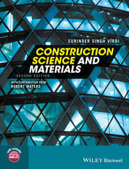 Construction Science and Materials