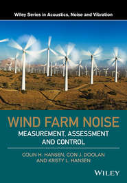 Wind Farm Noise. Measurement, Assessment, and Control