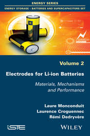 Electrodes for Li-ion Batteries. Materials, Mechanisms and Performance