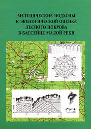 Методические подходы к экологической оценке лесного покрова в бассейне малой реки