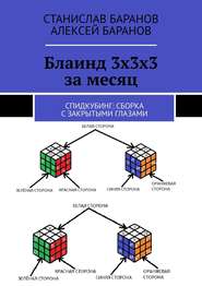 Блаинд 3х3х3 за месяц. Спидкубинг: сборка с закрытыми глазами