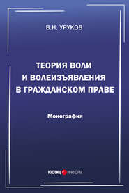 Теория воли и волеизъявления в гражданском праве