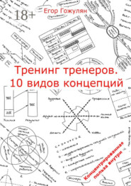 Тренинг тренеров. 10 видов концепций