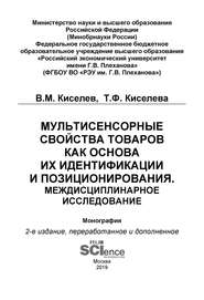 Мультисенсорные свойства товаров как основа их идентификации и позиционирования. Междисциплинарное исследование