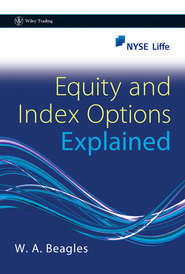 Equity and Index Options Explained