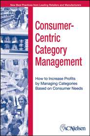 Consumer-Centric Category Management