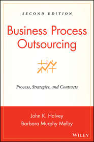 Business Process Outsourcing