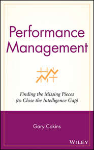 Performance Management