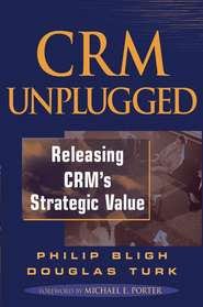 CRM Unplugged