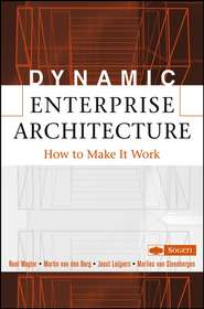 Dynamic Enterprise Architecture