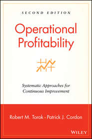 Operational Profitability