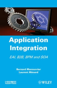 Application Integration