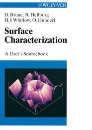 Surface Characterization