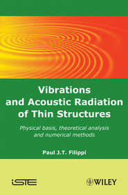 Vibrations and Acoustic Radiation of Thin Structures