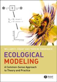 Ecological Modeling