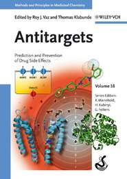 Antitargets