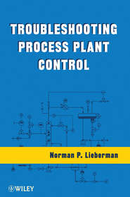 Troubleshooting Process Plant Control