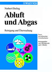 Abluft und Abgas