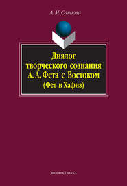 Диалог творческого сознания А. А. Фета с Востоком (Фет и Хафиз)