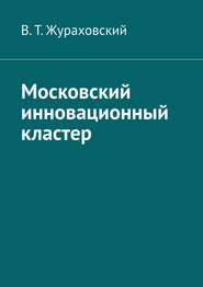 Московский инновационный кластер