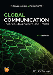 Global Communication