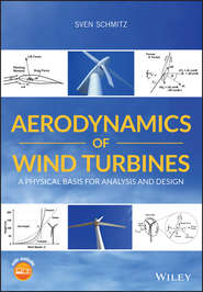 Aerodynamics of Wind Turbines