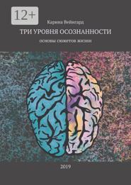 Три уровня осознанности. Основы сюжетов жизни