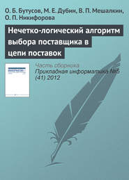 Нечетко-логический алгоритм выбора поставщика в цепи поставок