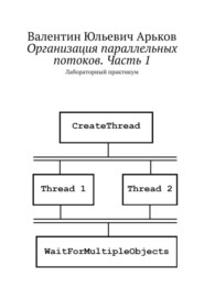 Организация параллельных потоков. Часть 1. Лабораторный практикум