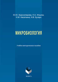 Микробиология. Учебно-методическое пособие