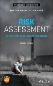 Risk Assessment