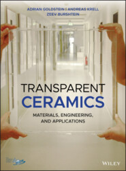 Transparent Ceramics