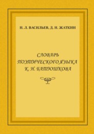 Словарь поэтического языка К. Н. Батюшкова