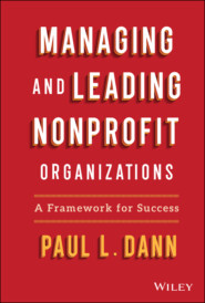 Managing and Leading Nonprofit Organizations