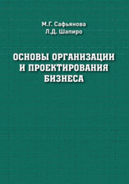 Основы организации и проектирования бизнеса