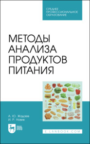 Методы анализа продуктов питания