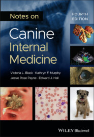 Notes on Canine Internal Medicine