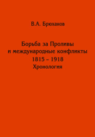 Борьба за Проливы и международные конфликты. 1825 – 1918. Хронология