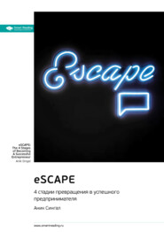 eSCAPE: 4 стадии превращения в успешного предпринимателя. Аник Сингал. Саммари