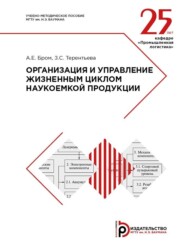 Организация и управление жизненным циклом наукоемкой продукции