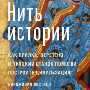 Нить истории: Как прялка, веретено и ткацкий станок помогли построить цивилизацию