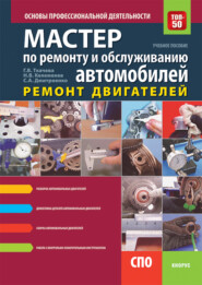 Мастер по ремонту и обслуживанию автомобилей: ремонт двигателей. Основы профессиональной деятельности. (СПО). Учебно-практическое пособие.