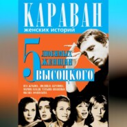 5 любимых женщин Высоцкого. Иза Жукова, Людмила Абрамова, Марина Влади, Татьяна Иваненко, Оксана Афанасьева