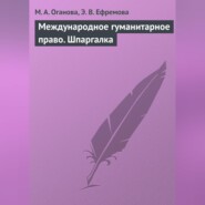 Международное гуманитарное право. Шпаргалка