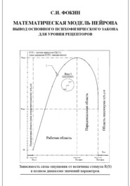 Математическая модель нейрона. Вывод основного психофизического закона для уровня рецепторов