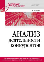 Анализ деятельности конкурентов