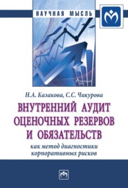 Внутренний аудит оценочных резервов и обязательств как метод диагностики корпоративных рисков